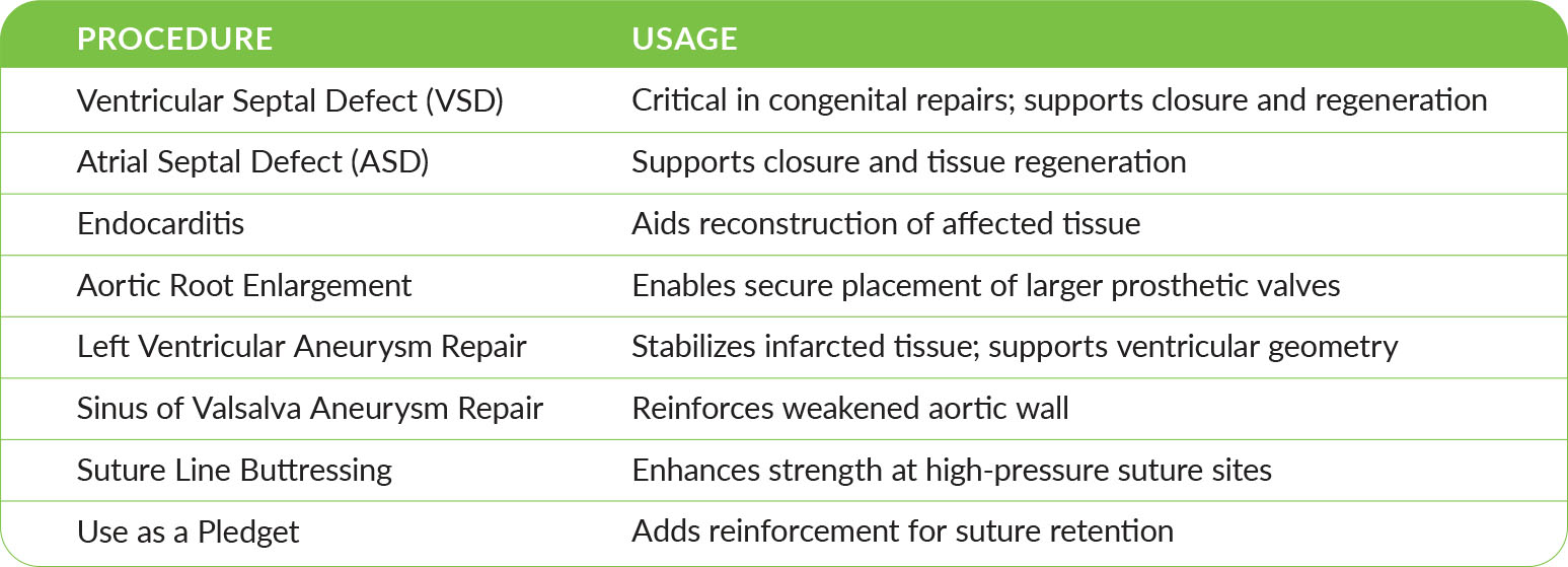 range-of-intracardiac-repairs Vascularized native pericardium shown in the remodeled tissue