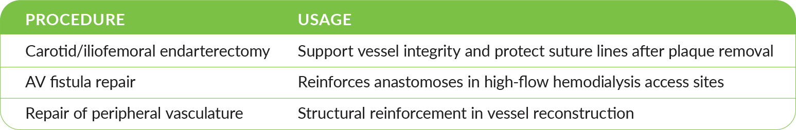 Vascularized native pericardium shown in the remodeled tissue